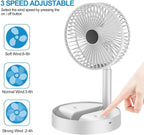 Rechargeable High Speed Table Desk Fan